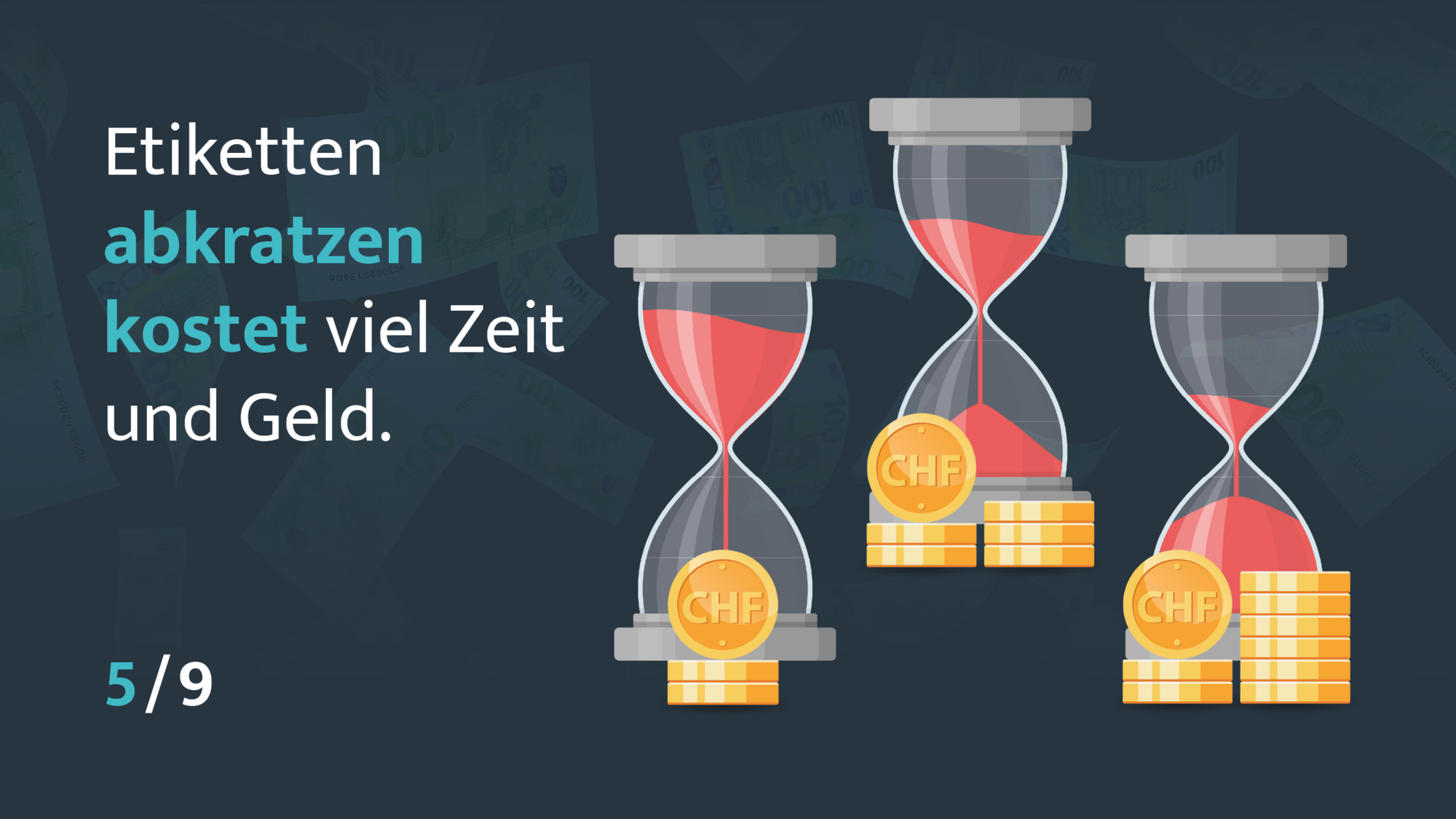 Etiketten-Abkratzen kosten Geld und Zeit